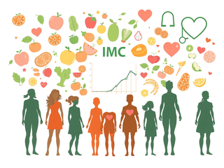 Comprendre l'IMC et les Facteurs de Santé qui l'Entourent