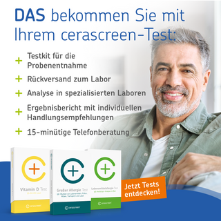 PSA Test - Wohlfühlprodukte