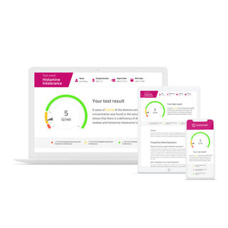 Histamine Intolerance Test - Wohlfühlprodukte