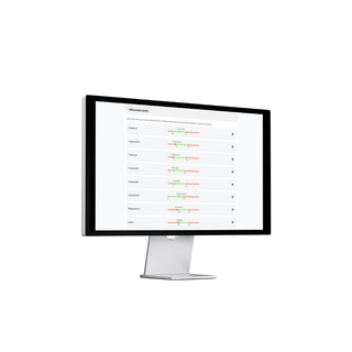 TAP-Blut-Test Mikronährstoffe - Wohlfühlprodukte
