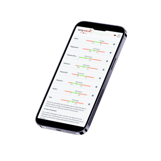 TAP-Blut-Test Mikronährstoffe - Wohlfühlprodukte