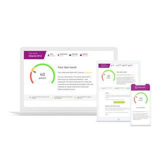 Vitamin B12 Test - Wohlfühlprodukte